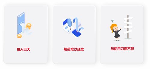 北京筑龍發聲煉化企業大會，助力央國企采購供應鏈數字化轉型